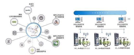 小車大技術 專訪永安行科技股份淮安分公司李建寧總經理，聚焦計算機軟硬件開發