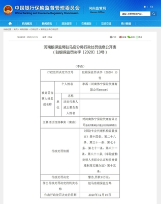 河南偉寧保險代理違規展業受重罰，行業合規警鐘長鳴